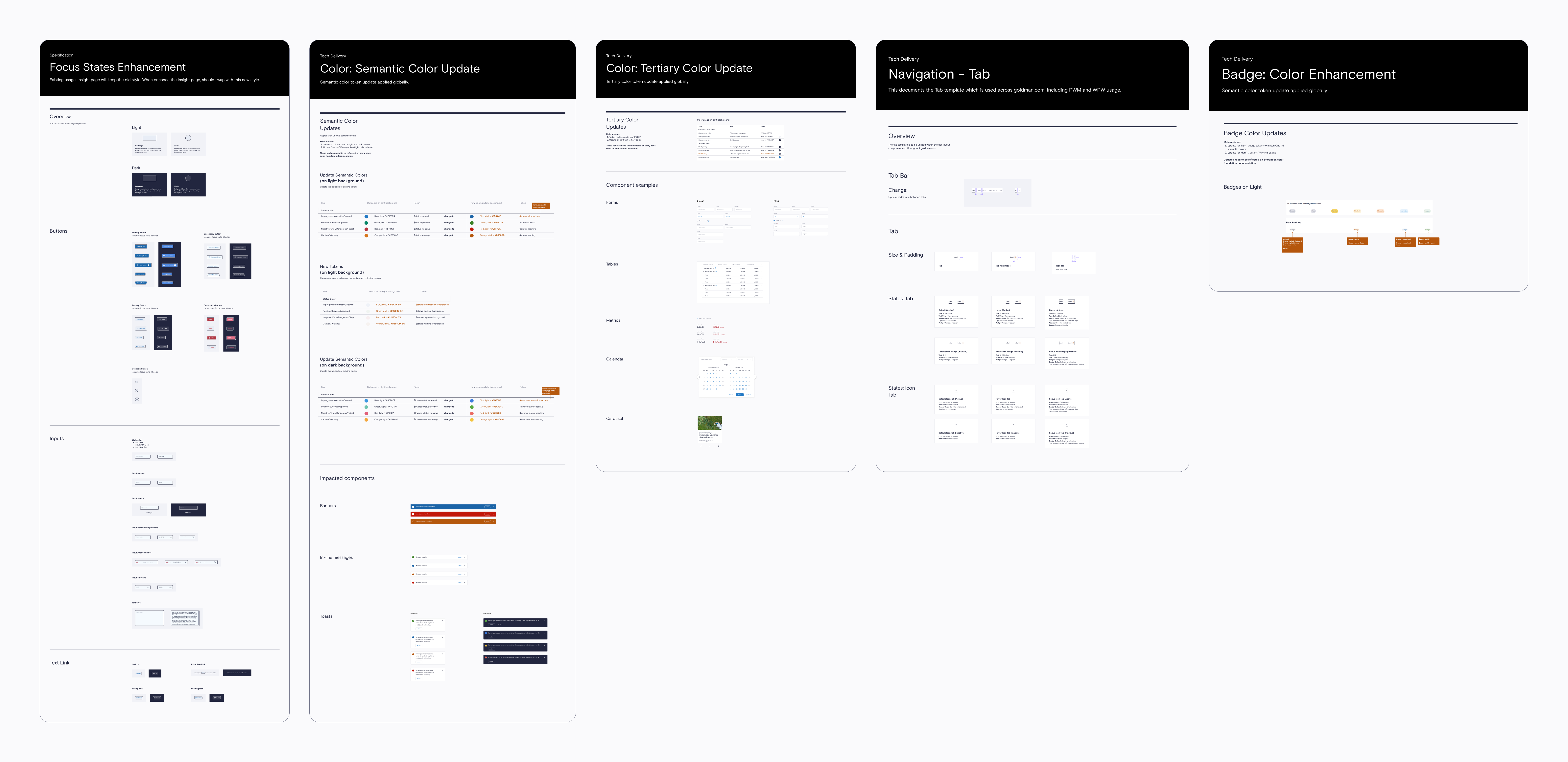 Accessibility documentation — developer handoff specifications